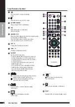 Preview for 13 page of Goodmans GTVL19W17HVF Instruction Manual