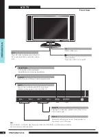 Предварительный просмотр 9 страницы Goodmans GTVL19W19DVD Instruction Manual