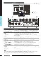 Предварительный просмотр 11 страницы Goodmans GTVL19W19DVD Instruction Manual