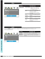 Предварительный просмотр 23 страницы Goodmans gtvl19w19hd Instruction Manual