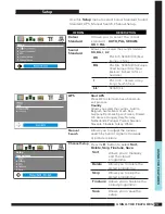 Предварительный просмотр 24 страницы Goodmans gtvl19w19hd Instruction Manual