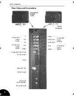 Preview for 8 page of Goodmans GTVL19WDVD User Manual