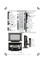 Предварительный просмотр 5 страницы Goodmans GTVL26W26HDF User Manual