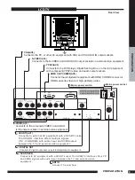 Предварительный просмотр 10 страницы Goodmans GTVL32W17HDF Instruction Manual