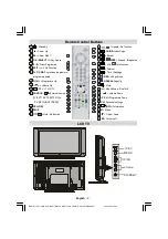 Preview for 4 page of Goodmans GTVL32W26HDF User Manual