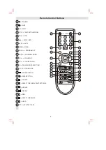 Предварительный просмотр 6 страницы Goodmans GTVL32W8HD User Manual