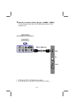 Предварительный просмотр 18 страницы Goodmans GTVL42W15HD User Manual