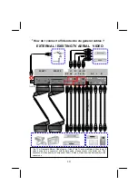 Предварительный просмотр 22 страницы Goodmans GTVL42W15HD User Manual