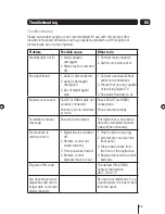 Предварительный просмотр 35 страницы Goodmans GV101YRH Series User Manual