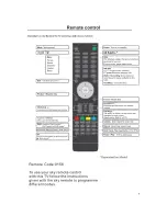 Preview for 9 page of Goodmans GVLEDHD32DVD User Manual