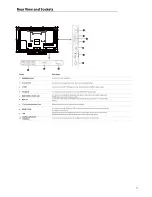 Предварительный просмотр 7 страницы Goodmans GVLEDHD39DVDI User Manual