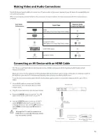 Предварительный просмотр 11 страницы Goodmans GVLEDHD39DVDI User Manual