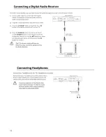 Предварительный просмотр 14 страницы Goodmans GVLEDHD39DVDI User Manual