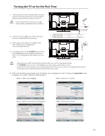 Предварительный просмотр 15 страницы Goodmans GVLEDHD39DVDI User Manual