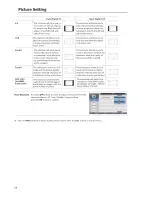 Предварительный просмотр 18 страницы Goodmans GVLEDHD39DVDI User Manual