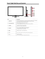 Предварительный просмотр 6 страницы Goodmans GVLEDHD50 User Manual