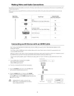 Предварительный просмотр 11 страницы Goodmans GVLEDHD50 User Manual