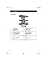 Preview for 6 page of Goodmans IPHONE MICRO1468I Instruction Manual