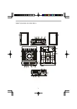 Preview for 6 page of Goodmans MICRO 1109 Operating Instructions Manual