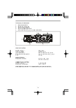 Preview for 13 page of Goodmans MICRO 1109 Operating Instructions Manual