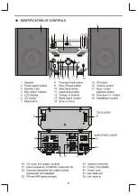 Предварительный просмотр 6 страницы Goodmans Micro 1455 Operating Instructions Manual