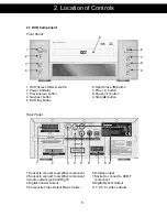 Предварительный просмотр 9 страницы Goodmans Micro 1990 DVDF Instruction Manual