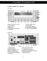 Предварительный просмотр 10 страницы Goodmans Micro 1990 DVDF Instruction Manual