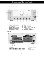 Предварительный просмотр 11 страницы Goodmans Micro 1990 DVDF Instruction Manual