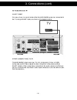 Предварительный просмотр 14 страницы Goodmans Micro 1990 DVDF Instruction Manual