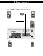 Предварительный просмотр 16 страницы Goodmans Micro 1990 DVDF Instruction Manual