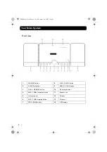 Предварительный просмотр 4 страницы Goodmans MICRO1467I Instruction Manual