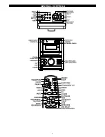 Preview for 6 page of Goodmans MICRO1530 Instruction Manual