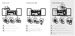 Preview for 2 page of Goodmans MICRODAB18BT Manual