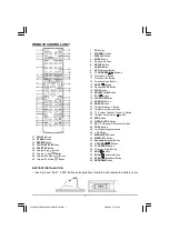 Preview for 7 page of Goodmans UD04363B Operation Manual