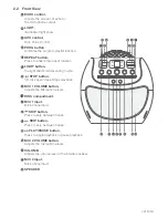 Preview for 4 page of Goodmans XB13CDG User Manual