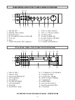 Preview for 5 page of Goodmans XB16TV Owner'S Manual