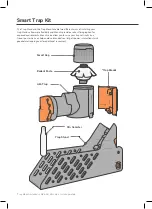 Preview for 3 page of goodnature Smart Trap Kit Quick Start Manual