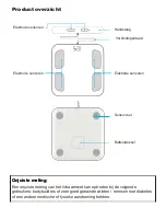 Preview for 5 page of GoodOne FG2001B-A User Manual