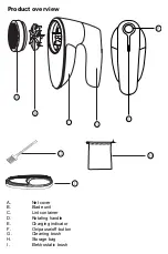 Preview for 13 page of GoodOne SN2268 User Manual