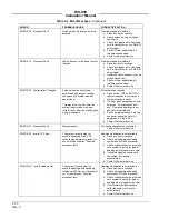 Предварительный просмотр 55 страницы GOODRICH Stormscope Series II Installation Manual