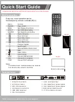 Предварительный просмотр 1 страницы Goodview L H7 Series Quick Start Manual