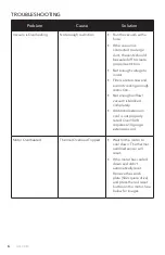 Preview for 6 page of Goodway AQ-V-3M Operating And Maintenance Instructions Manual