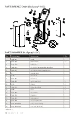 Предварительный просмотр 10 страницы Goodway BioSpray-10C Operating And Maintenance Instructions Manual