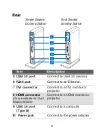 Preview for 10 page of Goodway DU3032 User Manual