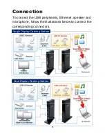 Preview for 11 page of Goodway DU3032 User Manual