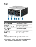 Preview for 10 page of Goodway DU3900D1 User Manual