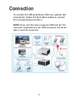 Preview for 11 page of Goodway DU3900D1 User Manual