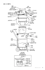 Preview for 9 page of Goodway EV-30H Operating And Maintenance Instructions Manual