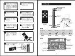 Preview for 3 page of Goodway GTF-481 User Manual