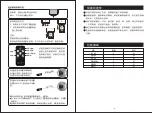 Preview for 5 page of Goodway GTF-481 User Manual